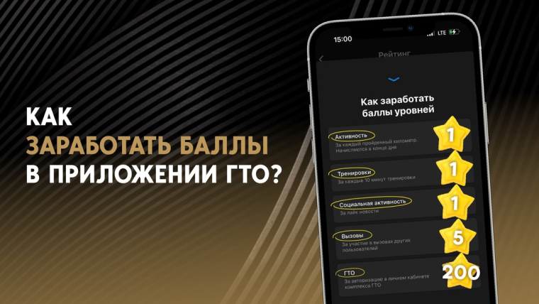 Баллы ГТО.