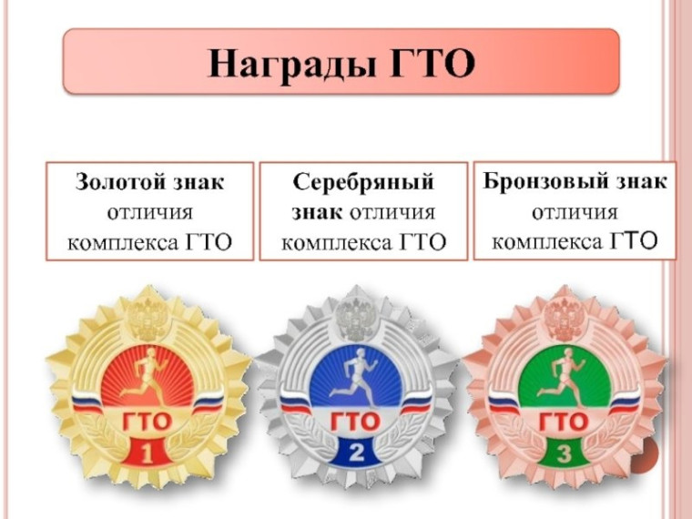 Знаки ГТО.
